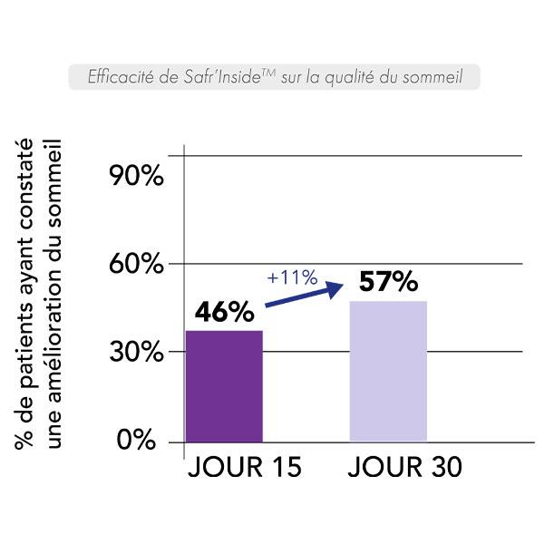 safrinside2